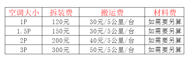 陇西空调移机及费用电话在哪里找
